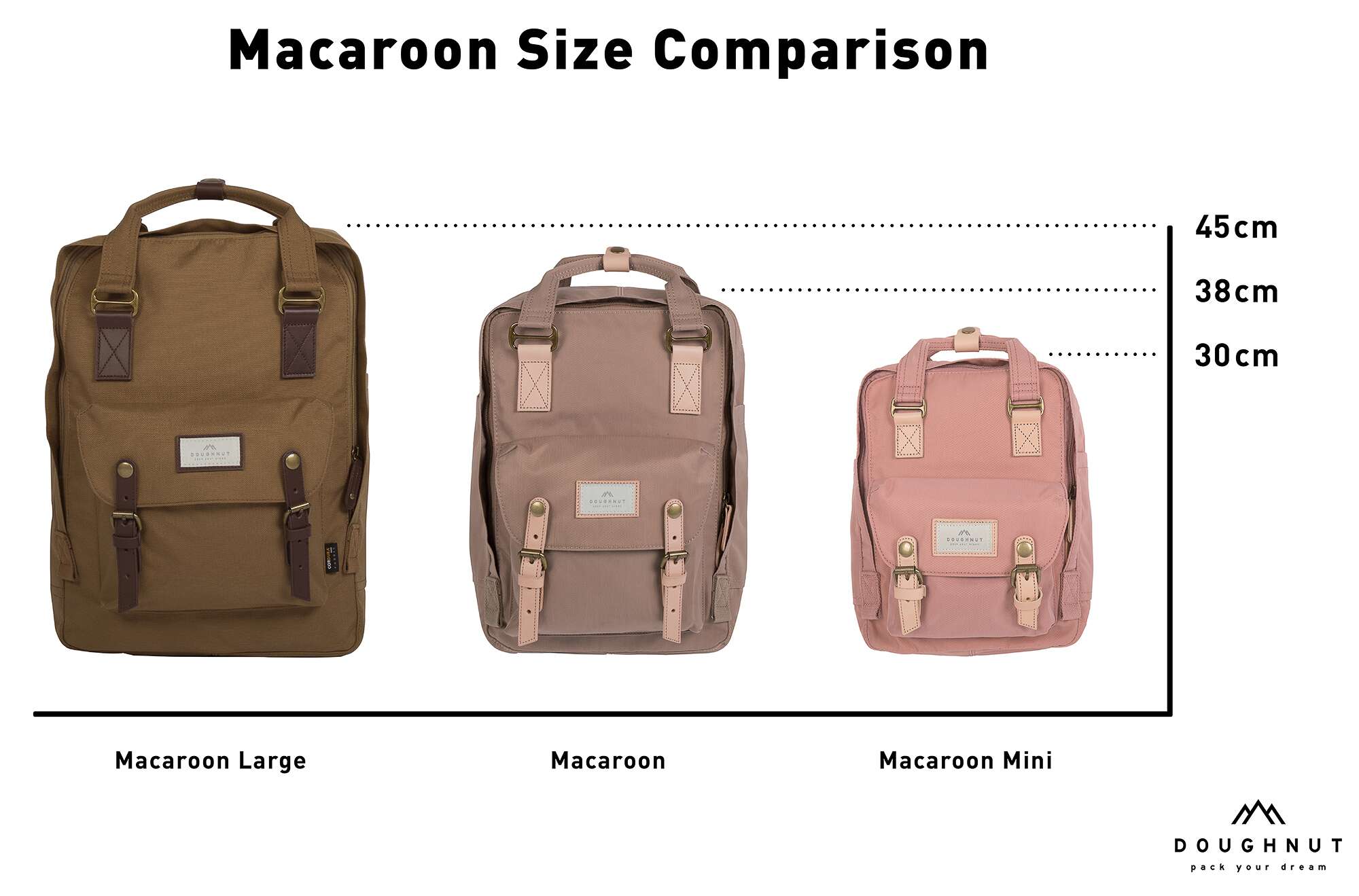 Doughnut Reborn Macaroon Large Backpack lake